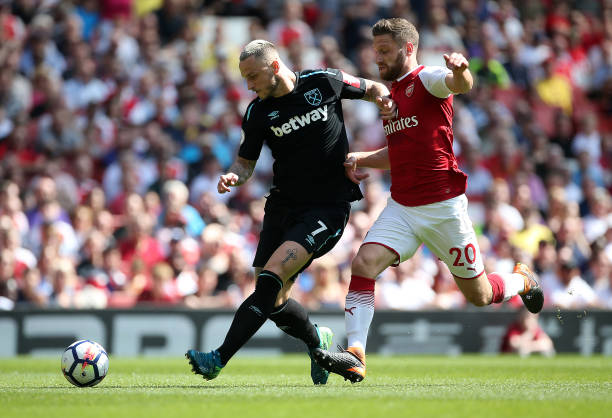 要职期间 要职期间